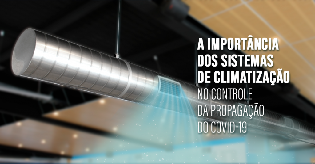 A importância dos sistemas de climatização no controle da propagação do COVID-19