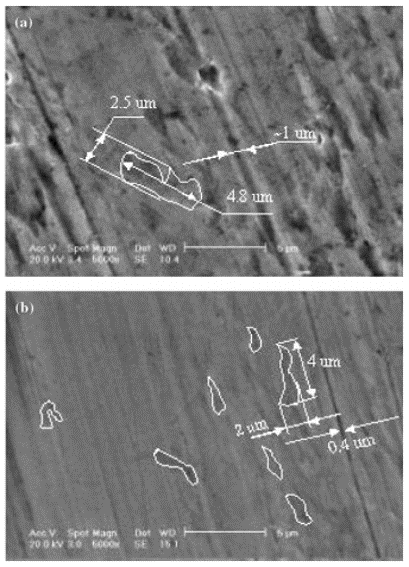 Nanotecnologia em aditivos lubrificantes