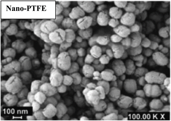Nanotecnologia em aditivos lubrificantes